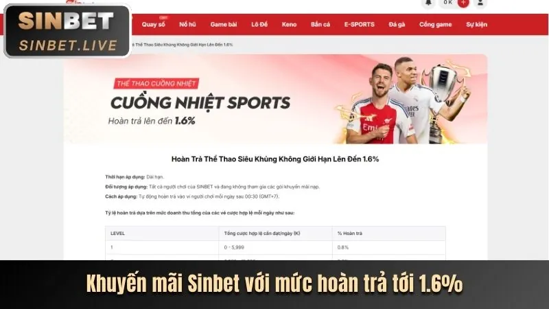 Khuyến mãi chào mừng 98wn65